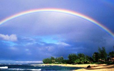 Mira que te mira Dios