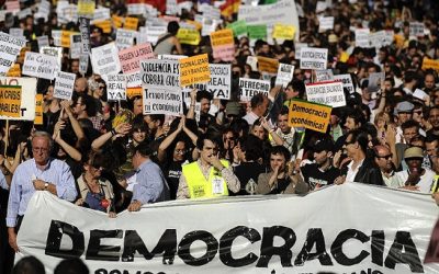 Confianza en las instituciones