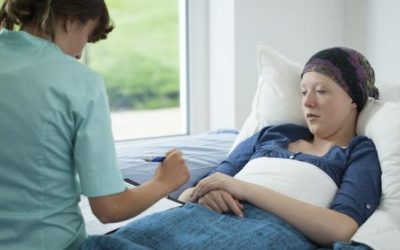 Al dos por uno: visita al enfermo y consuela al triste