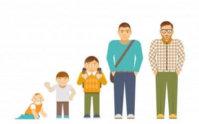 «Millennials» y otros grupos de población con apodo