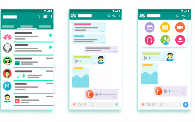 Tras los nombres de una lista