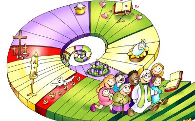 Para entender el año litúrgico