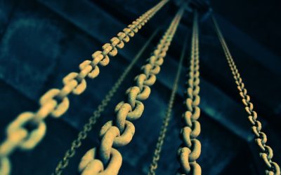 Cadenas autoimpuestas