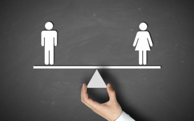 Feminismos