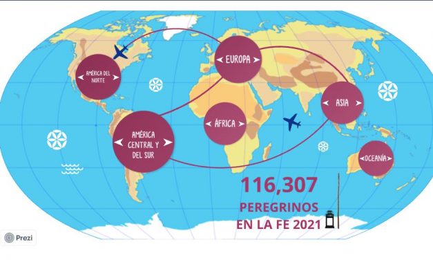 Con más de 100 mil peregrinos virtuales finalizó la segunda Peregrinación Virtual por Tierra Santa