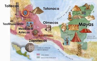 La civilización mesoamericana
