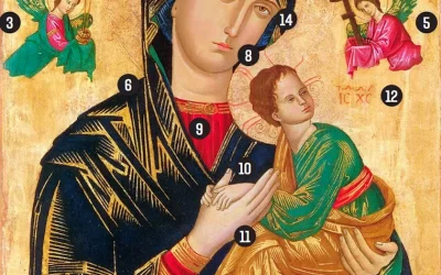 Los iconos son una catequesis