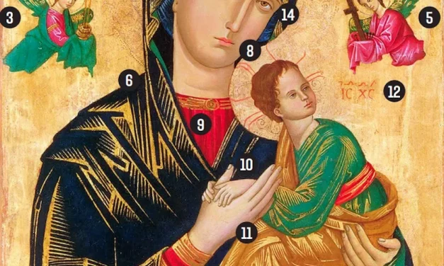 Los iconos son una catequesis